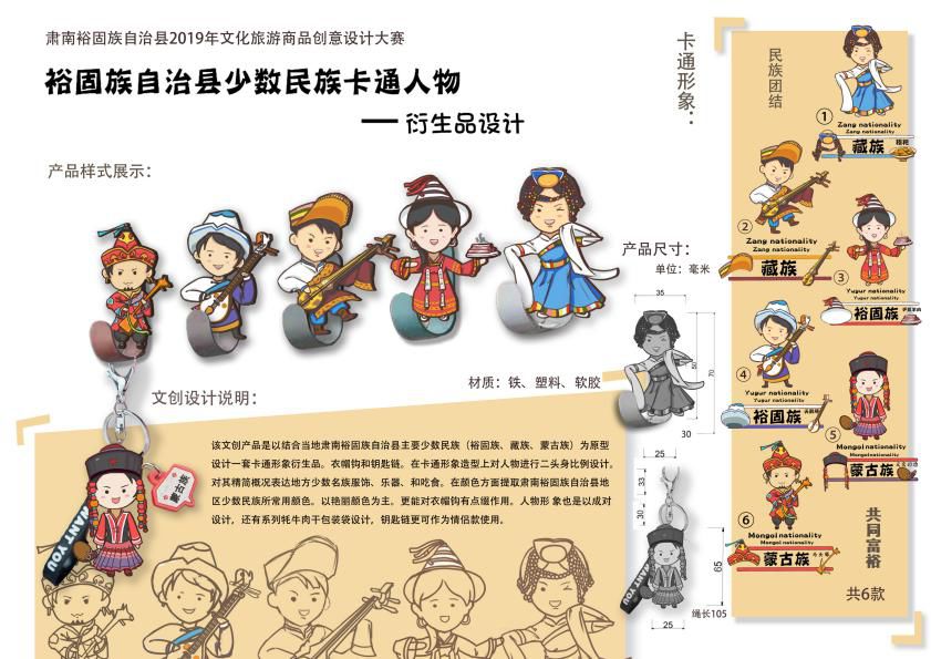 河北省旅游商品创意设计大赛,肃南县民族服饰展演大赛