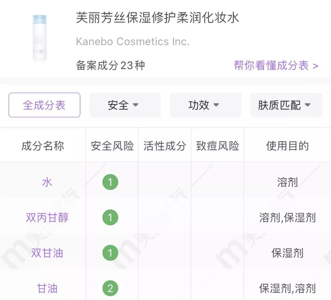 护肤八大误区之皮肤出油,护肤界的迷惑解密