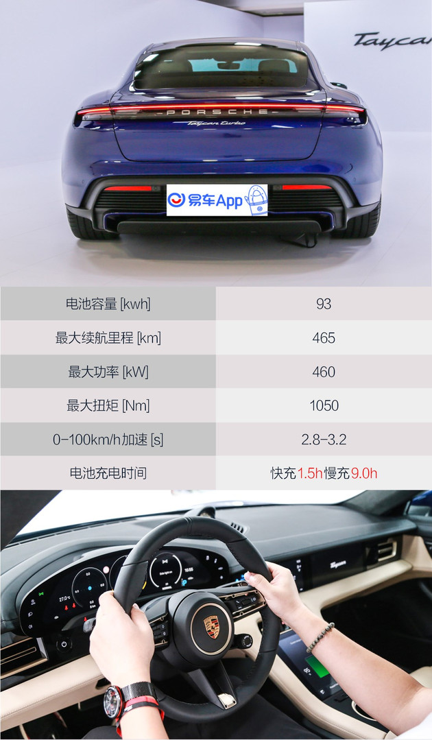 豪华品牌纯电汽车推荐一下车型,6万到8万纯电动汽车推荐哪款车型