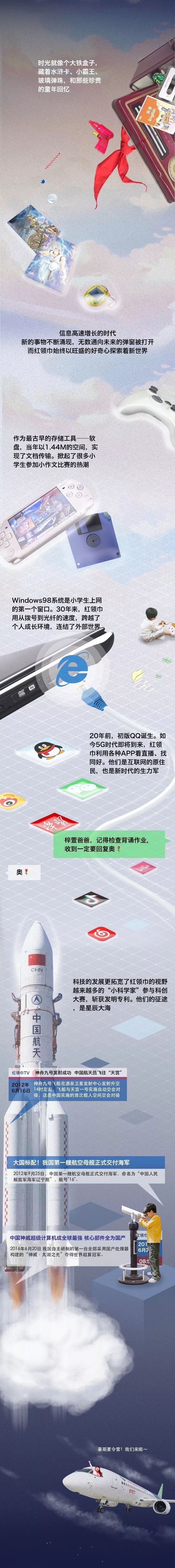 鲜艳的红领巾在胸前飘扬视频,胸前的红领巾更鲜艳了