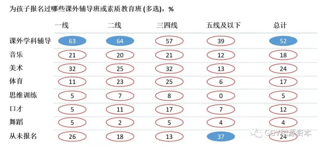 万字长文：实地考察完1024名用户，知道了下沉市场是这样