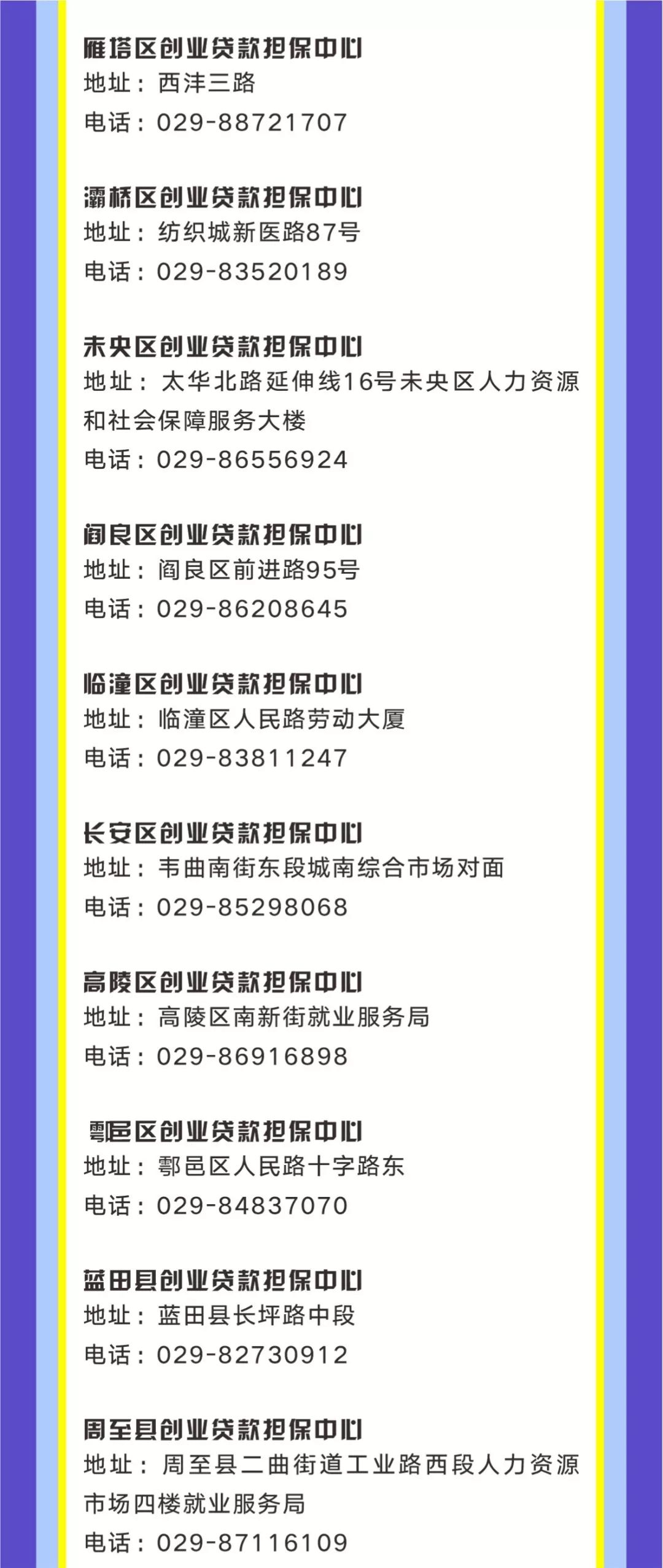 2022年西安创业贷款政策,西安创业补贴政策2021申请流程