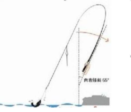 为什么一直断竿,断竿修复注意事项