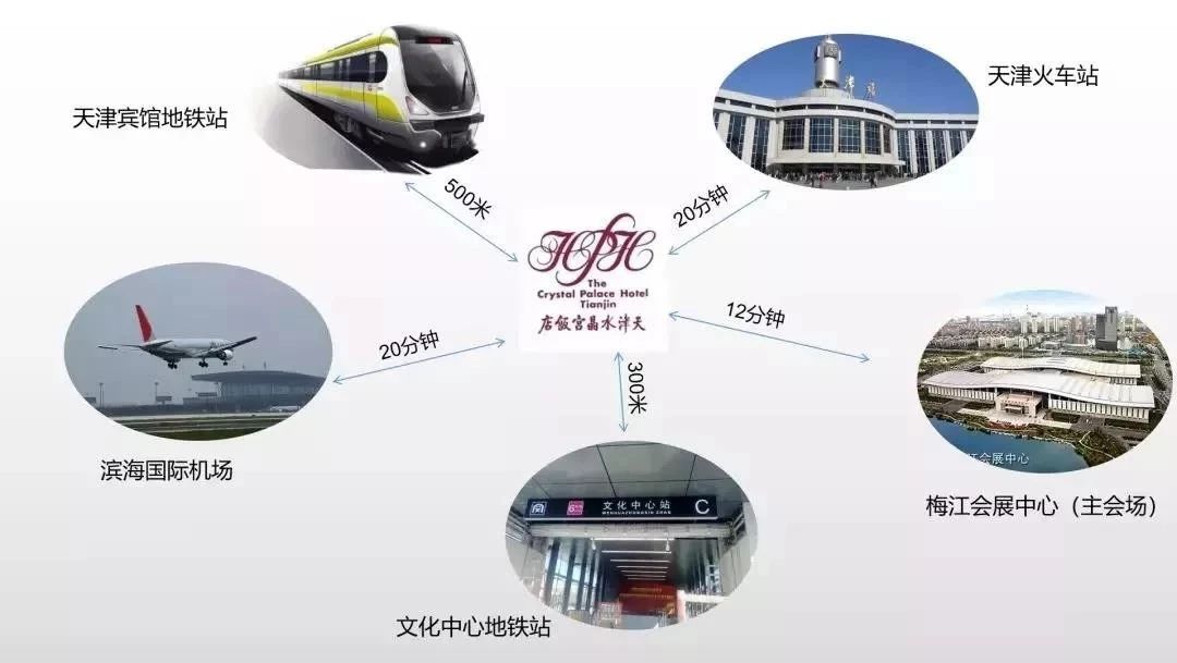 「直播秋糖」独家解密酒水第一热点“水晶宫”,508家客户背后的秘密……