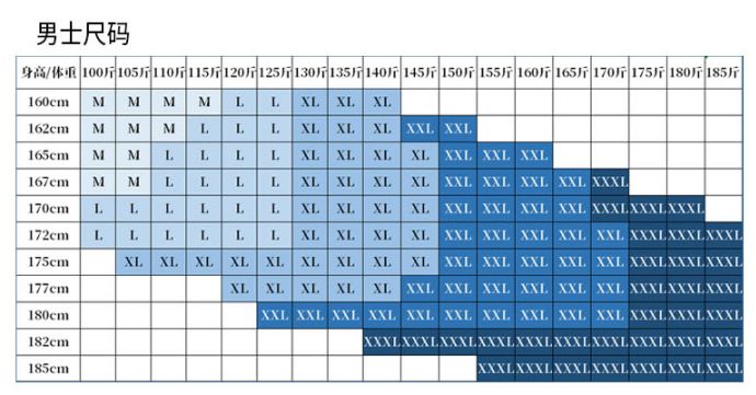 防寒挡风智能蓄热，穿一抵三、消除静电，一件衣服到底可以多牛？