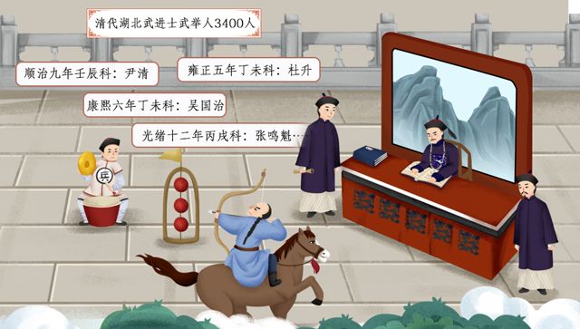 武汉有没有岳飞,武汉有岳飞吗