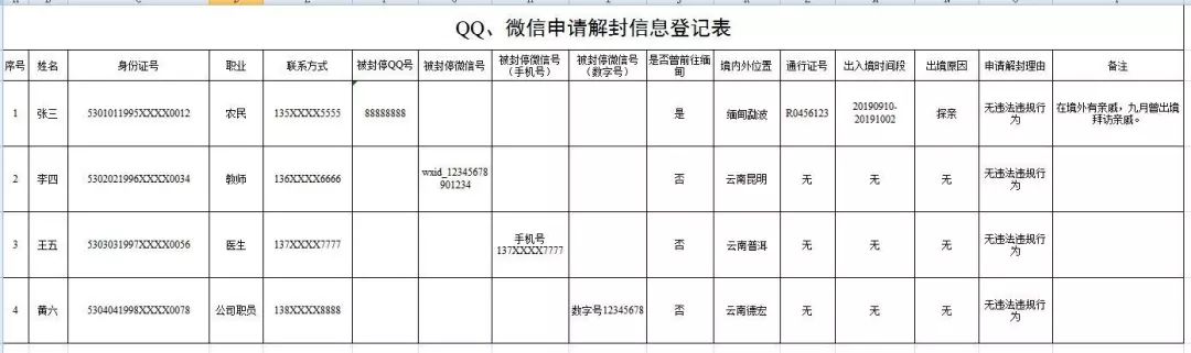 公安局解封qq,公安解封个人微信