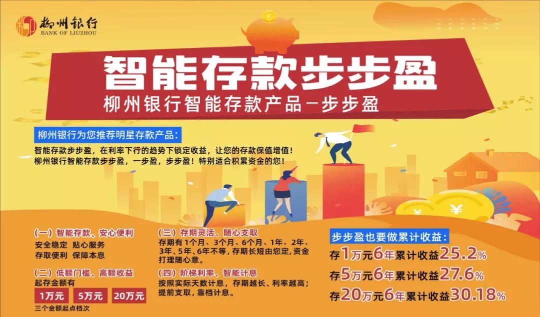 刚刚，贵港这家银行开业，住在附近的有福啦！