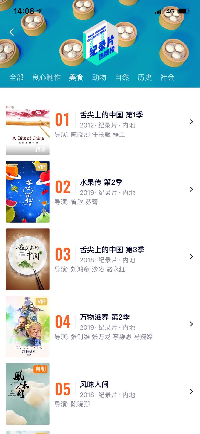 年轻女性用户达70%，纪录片也开始追求“女人缘”？