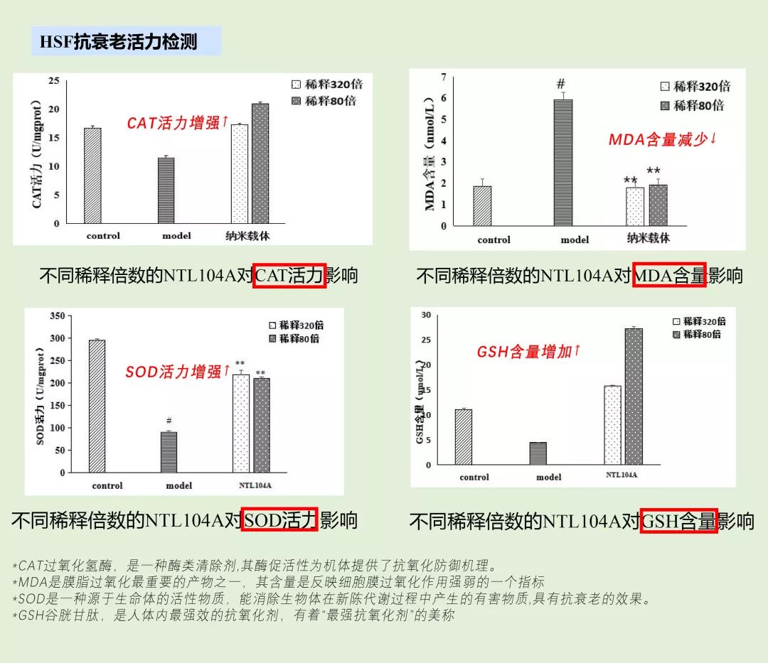 眼膜贴八小时紧致抗皱淡细纹,官方眼膜紧致抗皱淡细纹法令纹