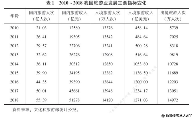 经济学人全球早报：英国脱欧协议达成，蜂群文化回应刷屏，普思股权遭冻结
