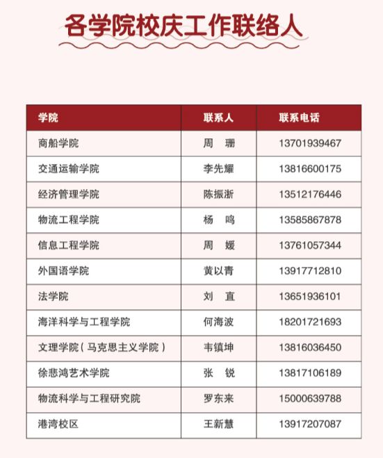 【提示】@上海海事大学校友，回来为母校庆祝110岁生日吧！