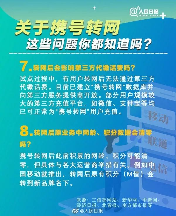 石家庄有手机的注意！明起要有大变化，不可不知
