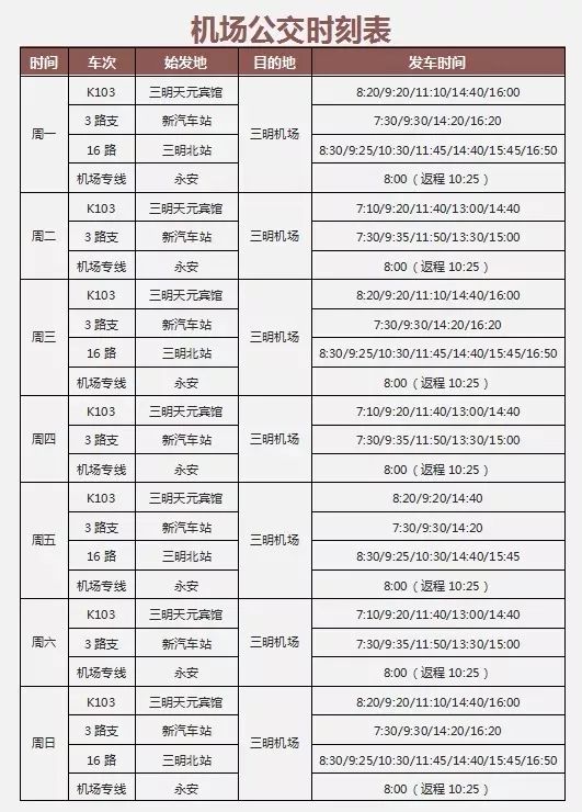 三明机场往返所有城市航班,三明机场冬航季新增加密多条航线