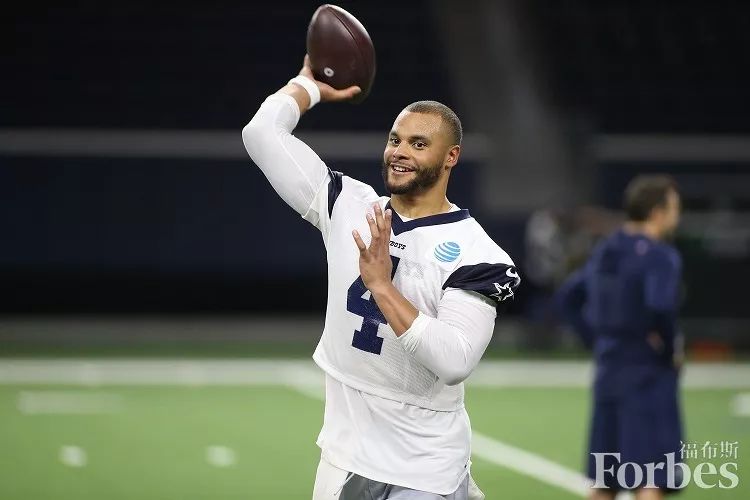 2020年福布斯品牌价值100强,全球2024福布斯最新价值品牌排名