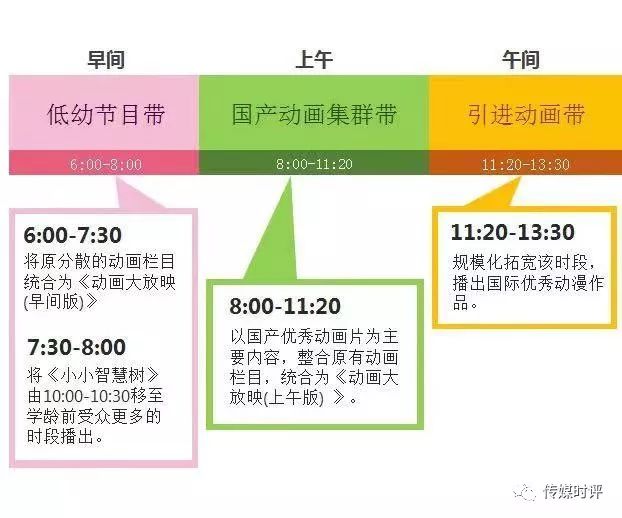 央视财经纪录片2024,央视财经栏目名单