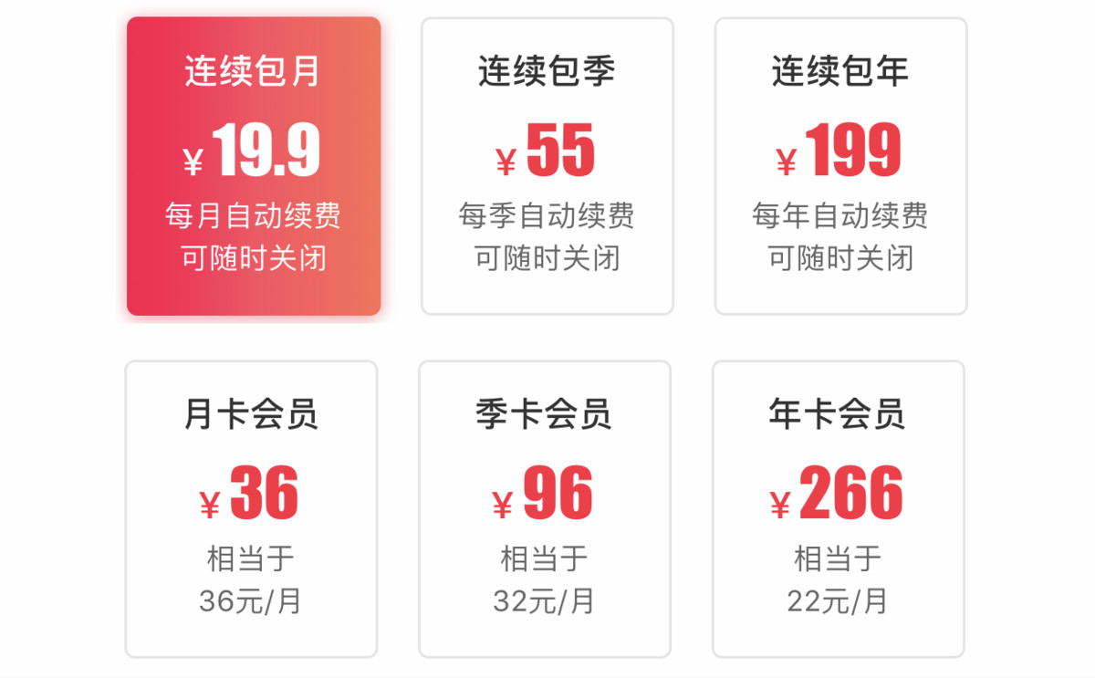 十大电商平台付费会员设计“套路”