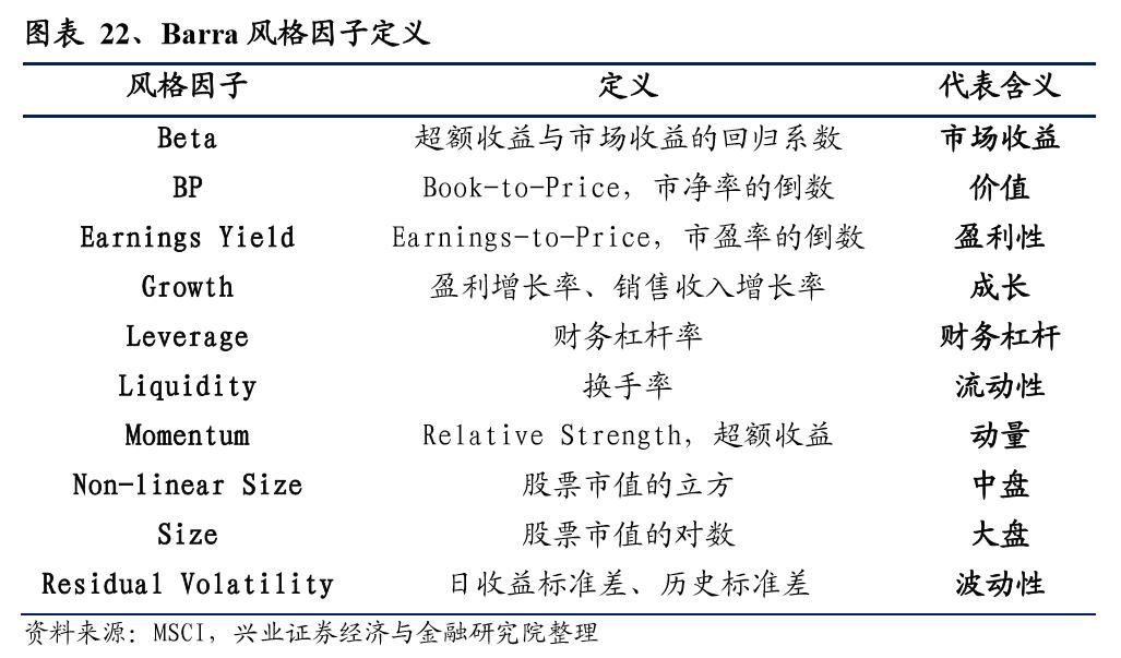 中欧基金郭睿最新视频,郭睿基金经理的学历