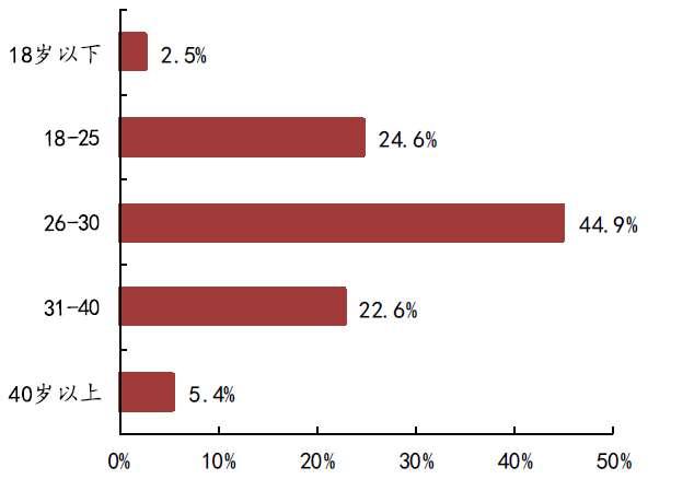 美妆品牌背后的秘密有哪些呢,全面剖析美妆品牌