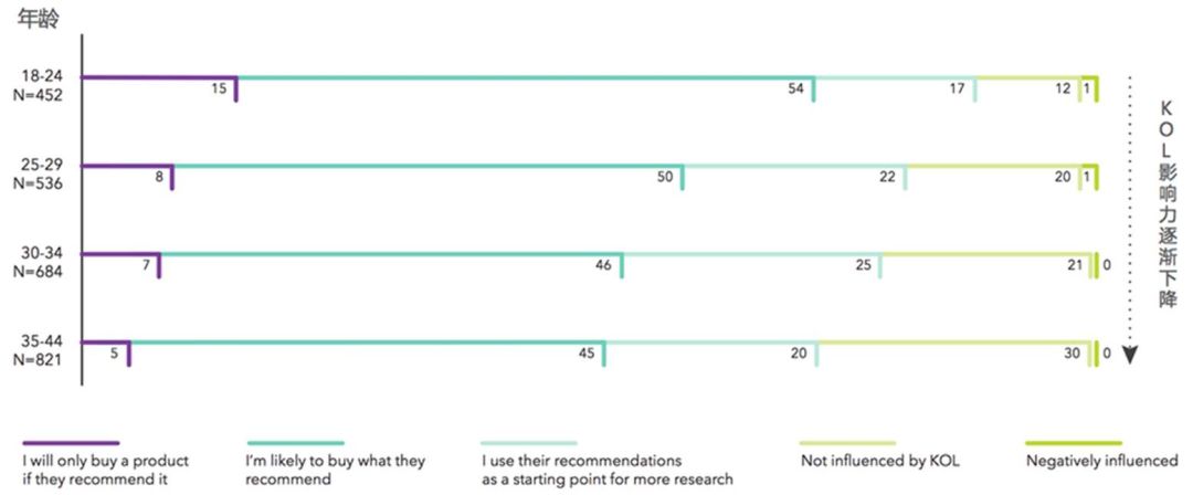 各大美妆品牌的兴起与发展史简述,美妆品牌的成长史是什么样的呢