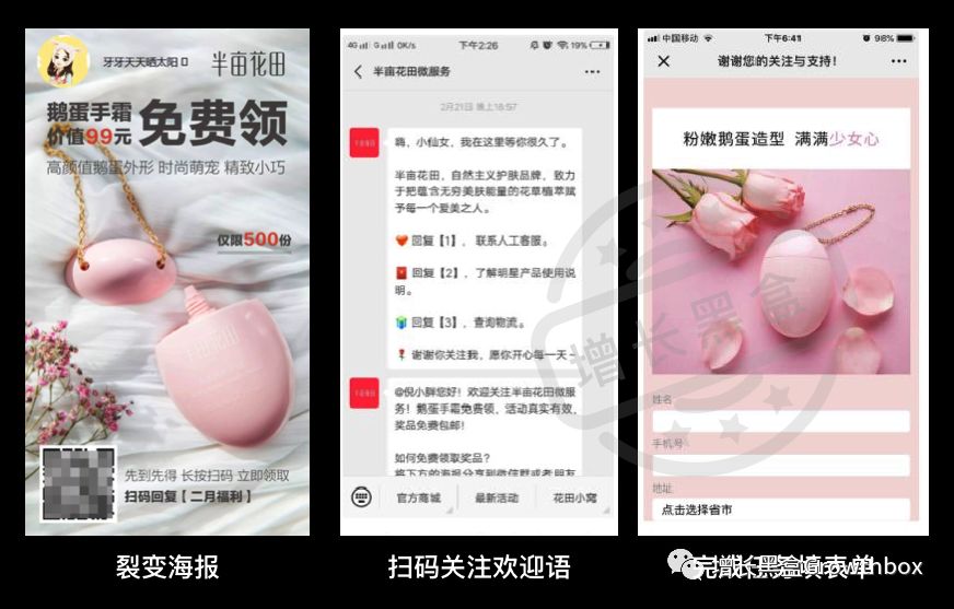 8000字详解微信生态内的5款增长工具（2019版）