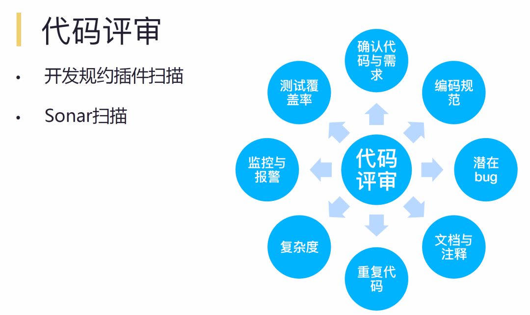 阿里为何值4400亿美金？看看TechLeader每天干啥就知道了