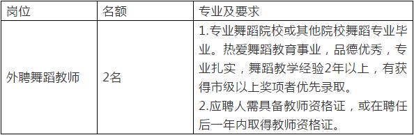 东莞高薪高职招聘,东莞各公办学校最新招聘信息