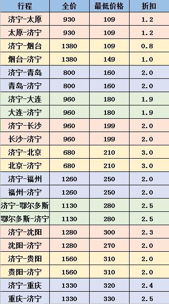 济宁机场夏秋航班时间表,济宁出行最新通告