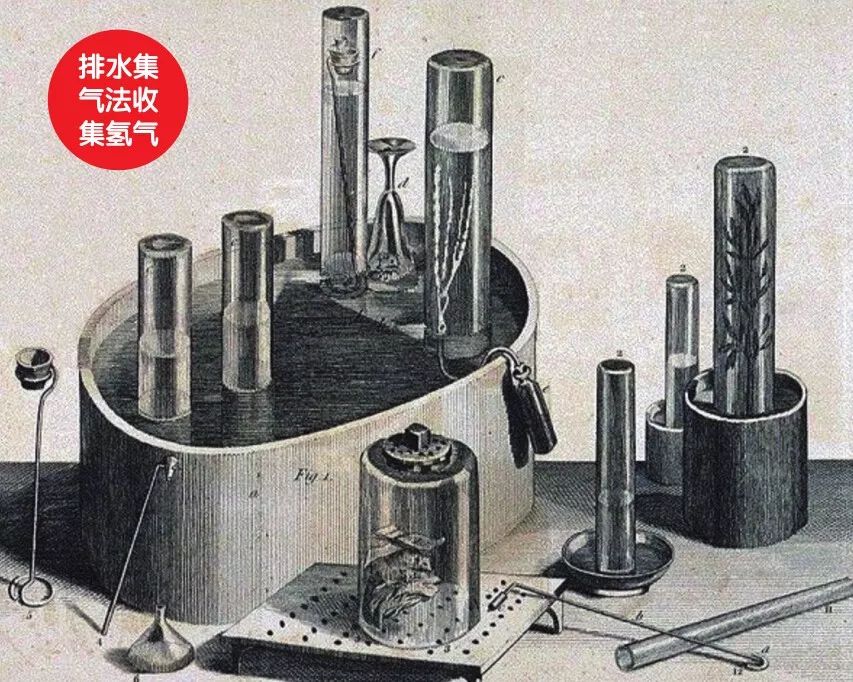 氢：从恐怖*弹核**到未来能源