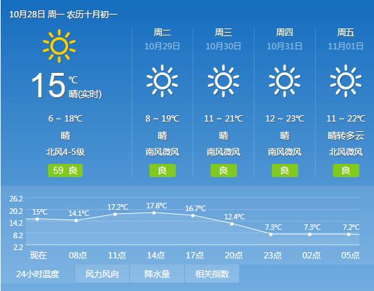 济南各热源厂供暖片区 (济南十四五供热发展规划)