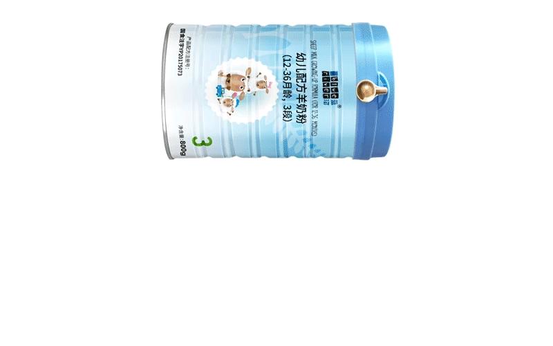 脑洞训练三部曲（合辑）