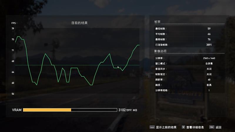 17款主流单机大作来挑战！新一代甜点之王GTX1660SUPER游戏性能测试