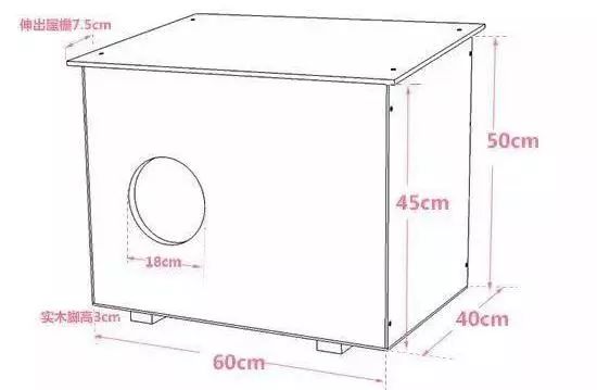 2019温暖继续！这是第七年CatS牌温暖冬屋，替猫咪们说感谢