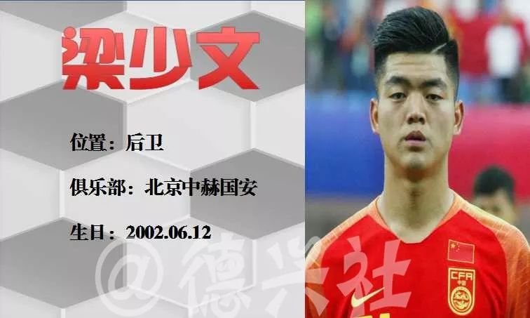 u18亚青赛历年冠军,u18国青男篮亚青