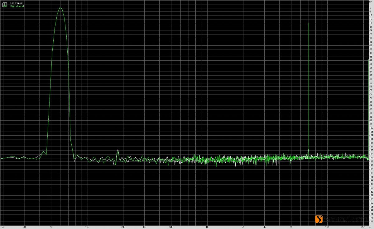 ibasso艾巴索dx160,ibasso艾巴索dx320限量版
