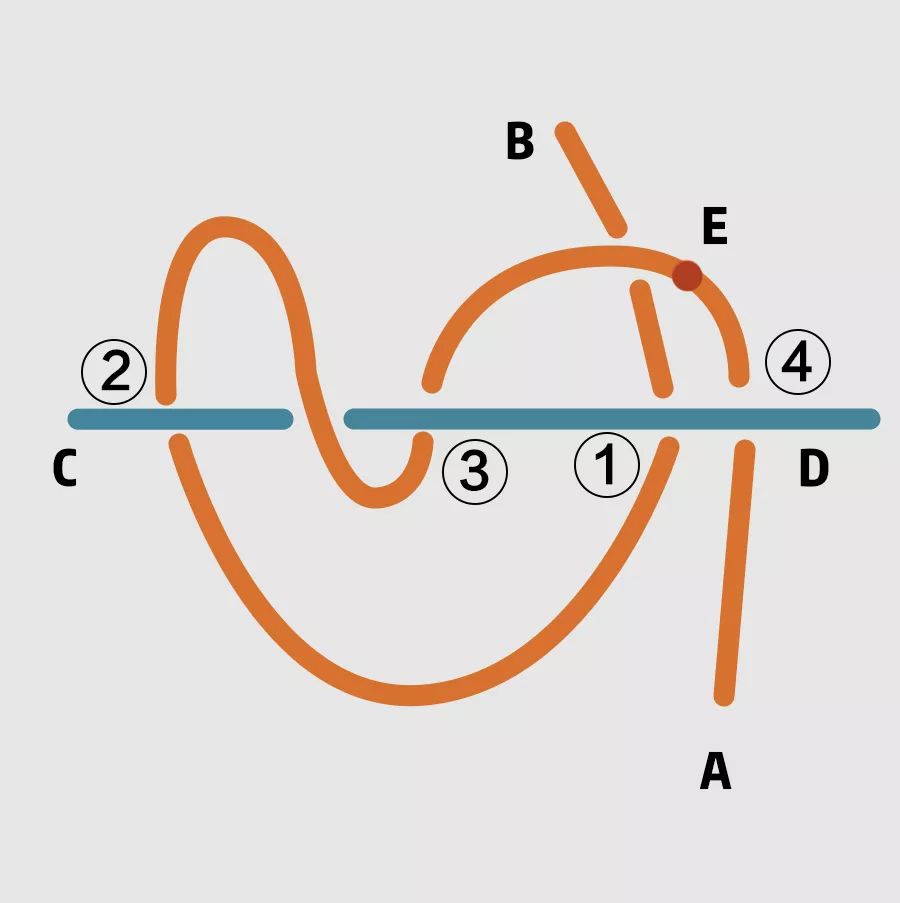你还在为拔插头而苦恼吗,这四种插头你们一定要拔掉