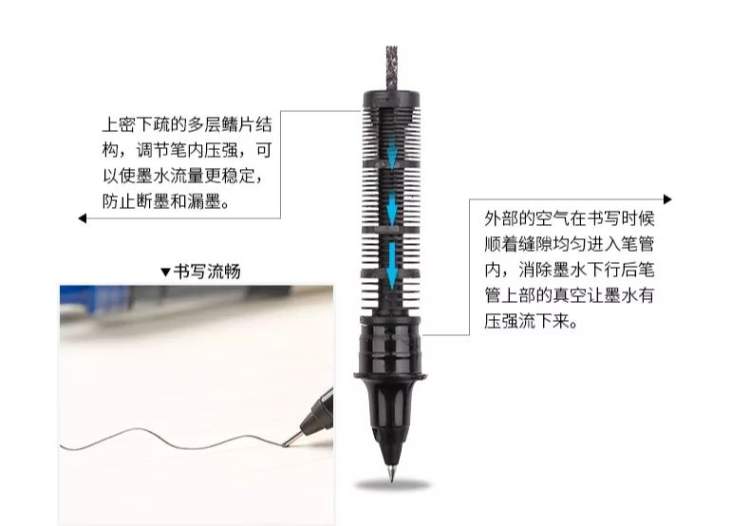 钢笔式可擦中性笔,钢笔墨水可擦