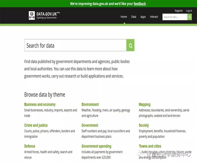 国内社会科学网站排名前十,学术必备网站