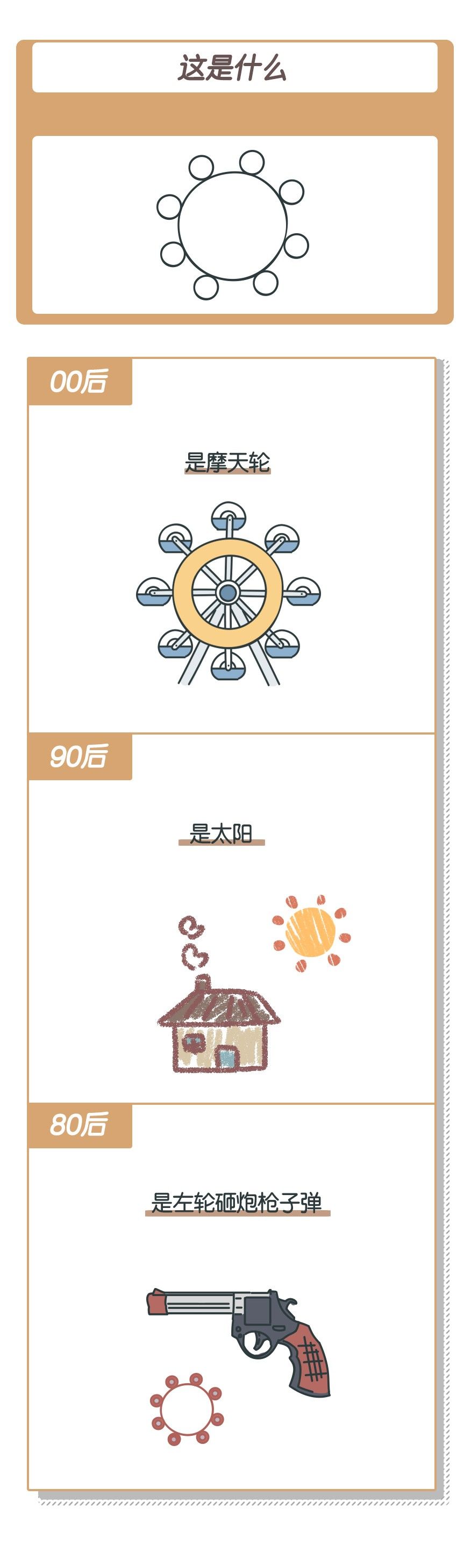 80和90后的代沟图片,80后和90后的代沟聊天记录