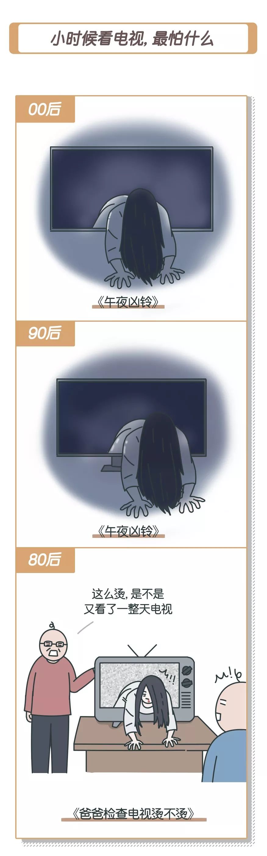 80和90后的代沟图片,80后和90后的代沟聊天记录