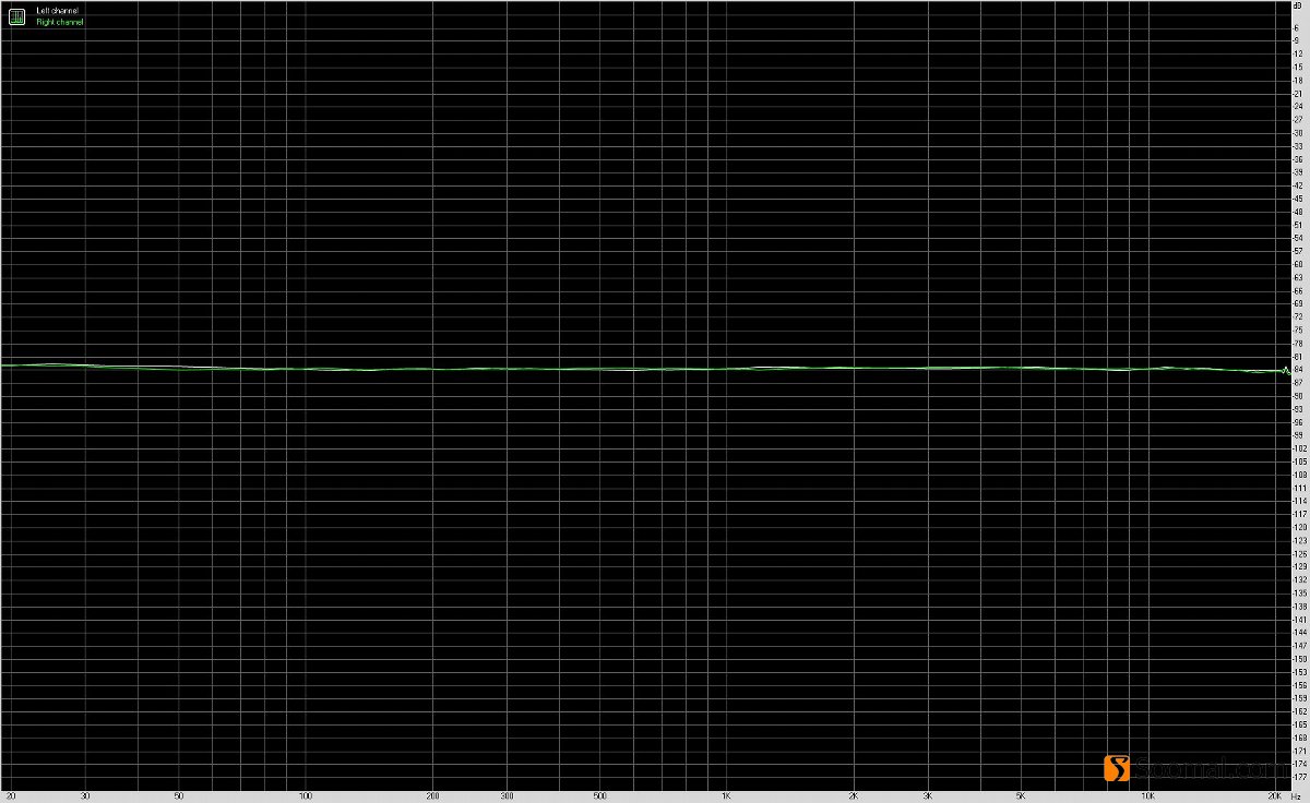 艾巴索iBassoDX220便携式智能音频*放播**器测评报告「一」主要功能与耳机输出测评「Soomal」