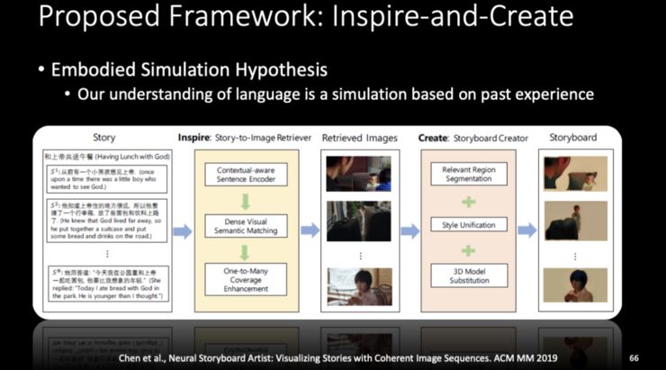 「爱情就像脂肪，是点点滴滴的积累」，微软小冰造句天马行空，三大首席科学家万字解密背后技术原理