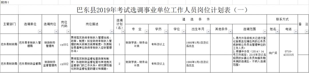 湖北事业单位2024专项招聘,湖北多个事业单位招人