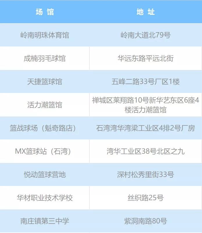 佛山体育场馆免费开放日,佛山运动馆免费时间