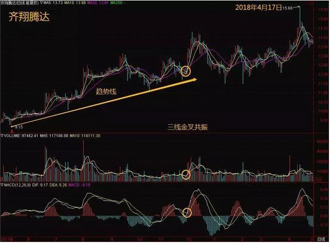 巴菲特点醒中国股民:下次牛市来临前,能不能保住本金才是关键问题,中年人如何保护自己的资产不缩水?