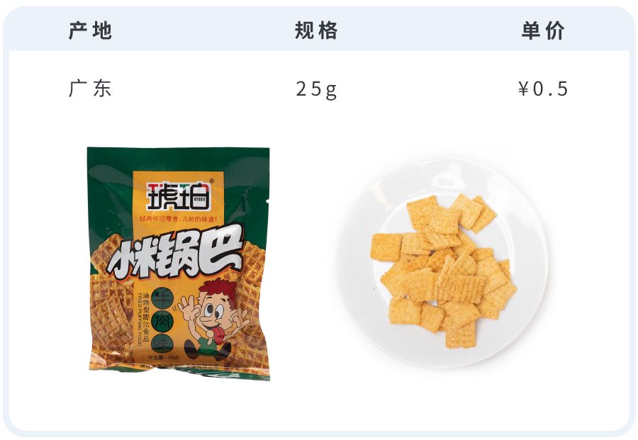 网上购买哪种锅巴又好吃又便宜,网购48款锅巴