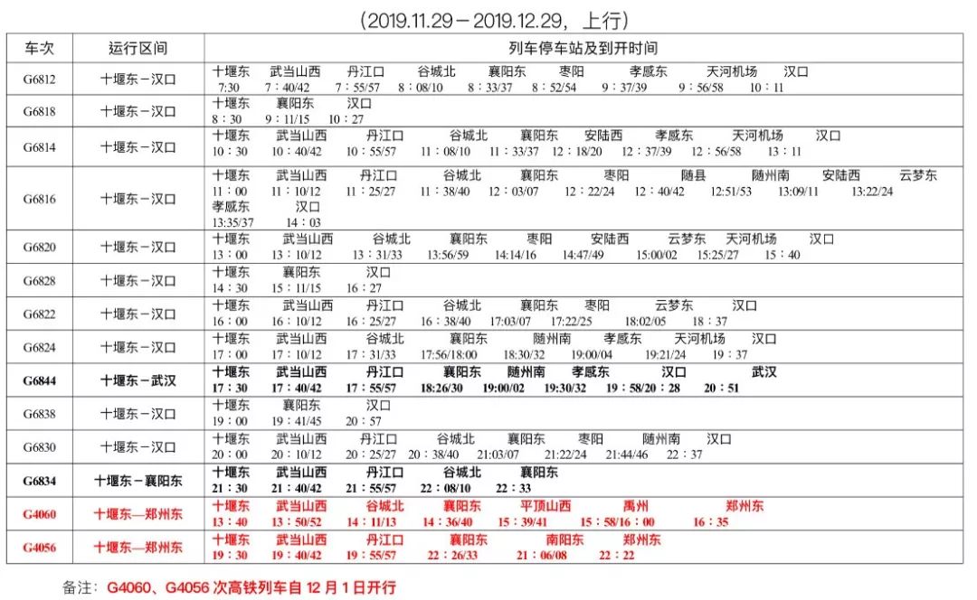 汉十高铁详细列车时刻表、公交客运线路公布！还有一个好消息