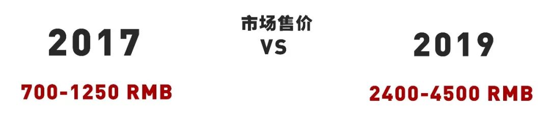 2017-2019，不只陈冠希Converse、TSxAF1涨到了上万