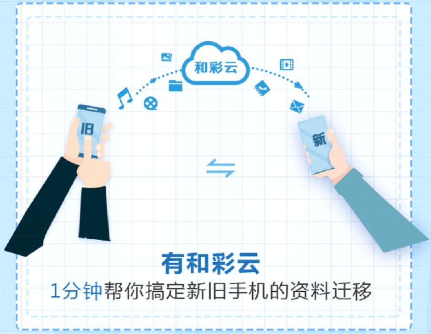 不用充钱也能有vip,不用充钱就可以追剧