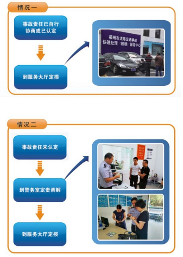 出了事故保险过期了怎么处理,货车保险过期上路出事故怎么解决